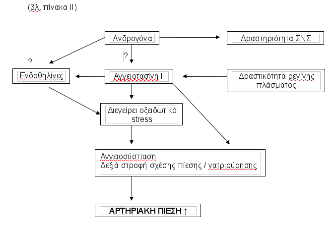 gynaikes01