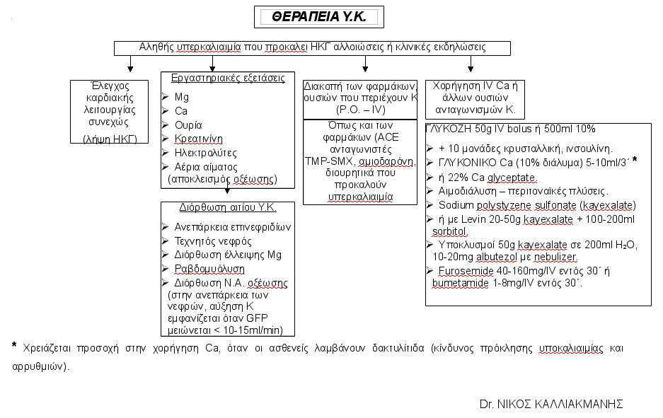 yperkal_02