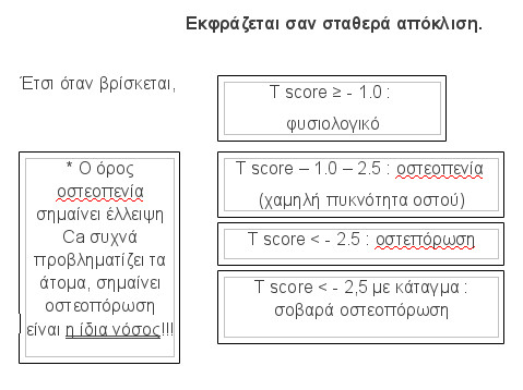 osteoporosi_01