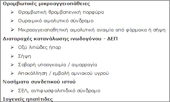 Επίδραση της κυήσεως στα διάφορα συστήματα του ανθρώπινου οργανισμού